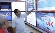 Tekan Kriminalitas, 10.000 CCTV Dipasang pada November 2019