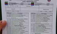Piala Menpora 2021: Susunan Pemain Arema FC vs PSIS