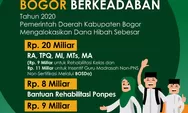 Ribuan Guru Madrasah Se-Kabupaten Bogor Menagih Janji Bupati