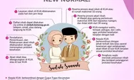 Pelaksanaan Akad Nikah Sudah Bisa di Luar KUA, Ini Syaratnya