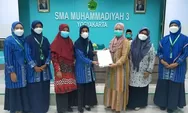 UMY Latih Guru SMA Muhammadiyah III Yogyakarta Ketrampilan Observasi Gaya Belajar Siswa