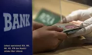 Libur Lebaran 2022, Sejumlah Bank Melakukan Penyesuaian Jadwal Operasional