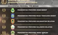 BKN Award 2022, Manajemen Kinerja ASN Jawa Barat Terbaik di Indonesia