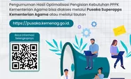 Optimalisasi Pengisian Kebutuhan PPPK Kementerian Agama: 10.300 Nama Terpilih