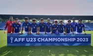Prediksi Skor Myanmar vs Kamboja Piala AFF U23 2023 Hari Ini, Head to Head Myanmar Diunggulkan