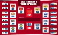 Prediksi Skor Spanyol vs Inggris Piala Dunia Wanita 2023 Final, Lahirnya Sang Juara Baru