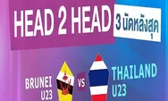 Prediksi Skor Brunei vs Thailand Piala AFF U23 2023, Thailand Diprediksi Bakal Pesta Gol