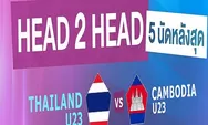 Prediksi Skor Thailand vs Kamboja Piala AFF U23 2023, Angkor Warriors Harus Berjuang Keras