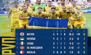 Prediksi Skor Italia vs Ukraina Kualifikasi Euro 2024, Diatas Kertas Timnas Italia Berpeluang Menang
