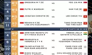 Drawing Babak 16 Besar Hongkong Open 2023, Ada 13 Tim Indonesia yang Bertanding