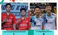 Head to Head Leo Rolly Carnando/Daniel Marthin Vs Lee Yang/Wang Chi Lin, Terakhir di Hongkong Open 2023 