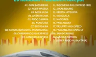 Bukan Whoosh, inilah 20 kandidat nama Kereta Cepat Jakarta Bandung pada tahun 2016