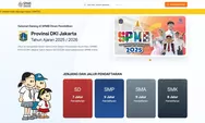 Link dan Jadwal Pendaftaran SPMB Jakarta 2025 untuk SD, SMP, SMA, dan SMK