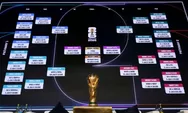 Kontroversial! FIFA Ubah Format Pertandingan Piala Dunia 2026 dari 2 Babak Menjadi 4 Babak, Masing-Masing 22 Menit!