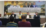 Hasil Survei Setahun Kepemimpinan, Tingkat Kepuasan Gubernur  NTT Tembus 80,5 Persen