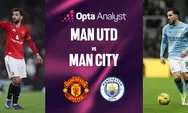 Prediksi Man Utd Vs Man City: Michael Carrick Menghadapi Tantangan Berat di Derby Day