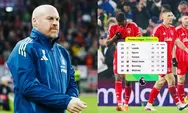 Pecat Sean Dyche Nottingham Forest Cari Pelatih Baru, Ini Kandidatnya