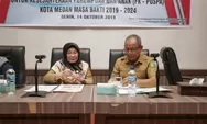 Kepengurusan FK PUSPA 2019-2024 Kota Medan Dibentuk, Kekerasan Perempuan dan Anak Jadi PR