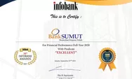 Jaga Kinerja, Bank Sumut Raih Golden Trophy di Infobank Awards 2021