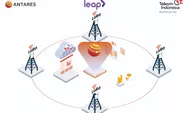 Dukung Akselerasi Digitalisasi Kesehatan, Leap Hadirkan Antares