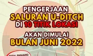 Pemko Medan Mulai Juni Kerjakan Saluran U-Ditch Sepanjang 9,2 Km di 10 Lokasi