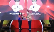 Komitmen Pemenuhan Anak,  Lampung Timur Dapat Anugerah Nindya sebagai Penghargaan KLA 2022