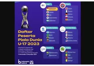 Bukan Kritik, Media Vietnam Sebut Timnas Indonesia Tampil di Piala Dunia U-17 2023 Kebanggaan Asia