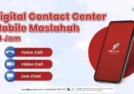 Makin Mudah, bjb Syariah Buka Layanan Digital Contact Center 24 Jam untuk Nasabah