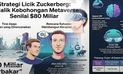 Siasat Pura-pura Bodoh Zuckerberg