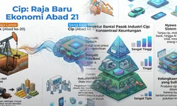 Chip: Raja Kecil yang Menekuk Lutut Dunia