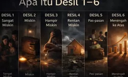 Cara Cek Desil DTKS 2026, Syarat Kunci Lolos KIP Kuliah dan Bansos Kemensos