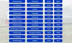 Jadwal Kereta Api Stasiun Temuguruh Terbaru GAPEKA 2025, Lengkap dengan Jam Keberangkatan