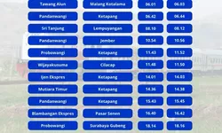 Jadwal Lengkap Kereta Api Stasiun Kalisetail GAPEKA 2025: Cek Waktu Keberangkatan Terbaru di Sini