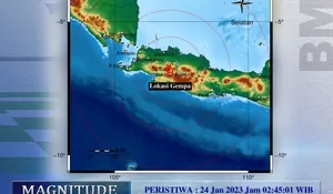 Cianjur Kembali Diguncang Gempa, Segini Kekuatannya 