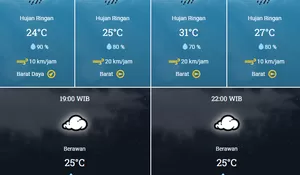  Prakiraan Cuaca Karawang Hari Ini Akan Turun Hujan Pada Siang Hingga Sore Hari