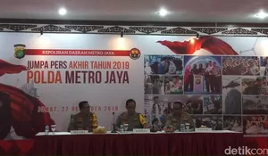 Kasus Kriminal Bertambah Tiap 16 Menit