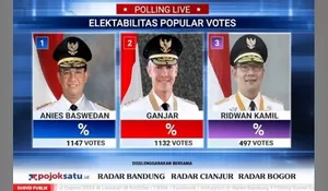 Live Polling RBG,  Vote Capres Pilihanmu via TikTok Metropolitan.id  Malam ini!