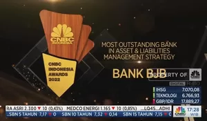 Bank BJB Dinobatkan Sebagai Pengelolaan Aset dan Liabilitas Terbaik