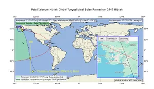 Mengapa Muhammadiyah Kerap Berbeda dalam Menetapkan Awal Puasa Penjelasan Metode Hisab hingga Kalender Hijriyah Global Tunggal