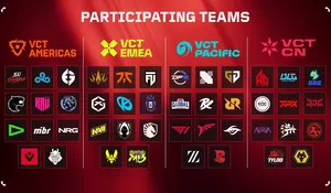 VCT Champions 2024 Seoul! Ini Salah satu Event Terbesar Tahunan Valorant