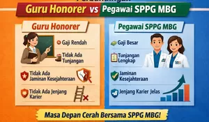 Tuai Kecemburuan, Inilah Kesenjangan Gaji Guru Honorer dengan Pegawai SPPG MBG yang Dianggap Tidak Adil