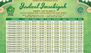 Jadwal Imsakiyah Ramadhan 1447 Hijriah Kabupaten Ciamis, Cek Link Downloadnya DI SINI!