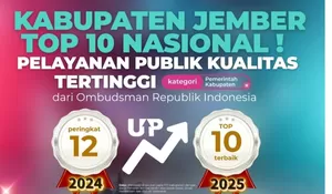 Pelayanan Publik Kualitas Tertinggi Versi Ombudsman RI, Pemkab Jember Masuk 10 Besar Nasional.