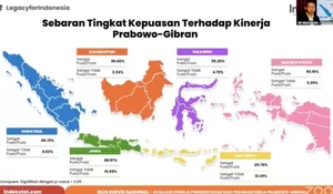 *Survei: Kepuasan terhadap Kinerja Prabowo 79,2 Persen, Optimisme Publik Menguat*