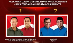 Hasil Survei Pilkada Jateng 2024: Elektabilitas Andika Perkasa vs Ahmad Luthfi Menjelang Pencoblosan