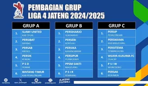 Pembagian Grup Liga 4 Jawa Tengah 2024/2025: PSIR Rembang di Grup B