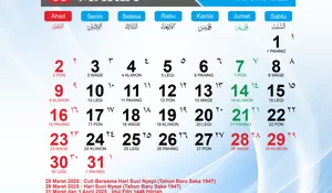 Kalender Jawa Maret 2025: Weton, Pasaran, dan Neptu Lengkap untuk Menentukan Hari Baik
