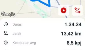 Praktis dan Mudah Belajar Longitude-Latitude di Google Maps