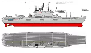 TNI AL: Kapal Induk Garibaldi untuk Misi Kemanusiaan bukan Invasi