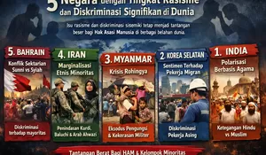 5 Negara dengan Tingkat Rasisme dan Diskriminasi Signifikan di Dunia